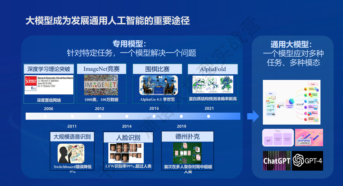 专用模型和大模型